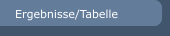 Ergebnisse/Tabelle