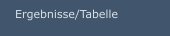 Ergebnisse/Tabelle